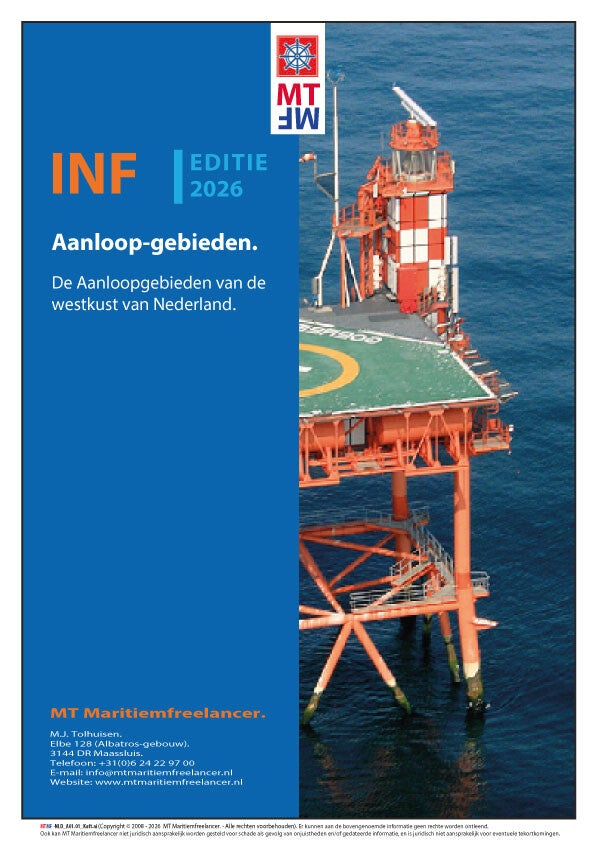 Werkmap Aanloopgebieden