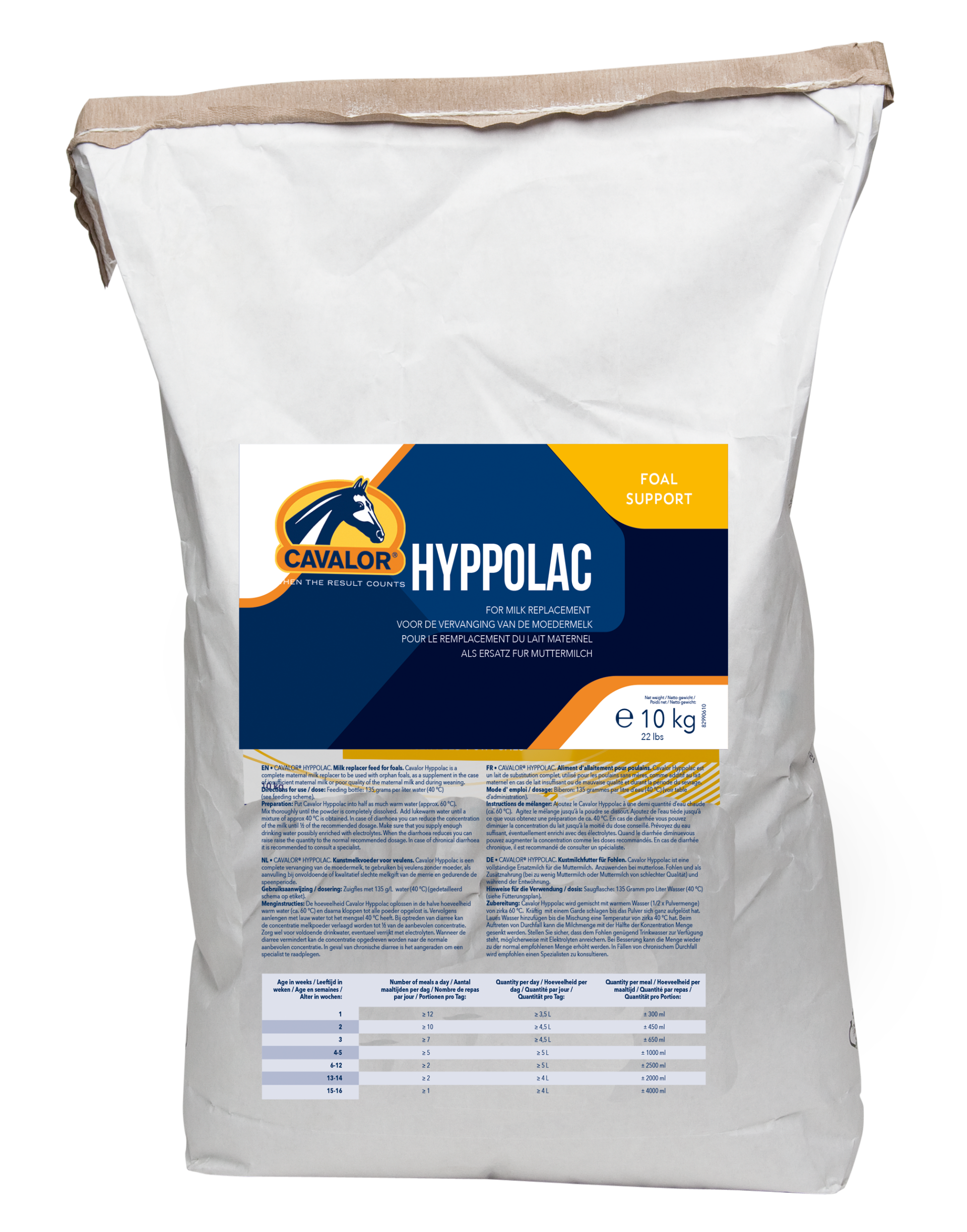 HYPPOLAC