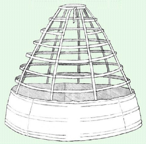 Hoopskirt regular