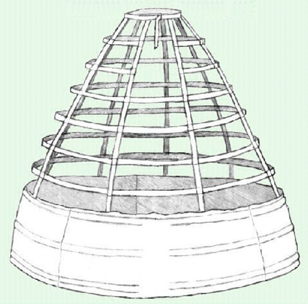 Hoopskirt regular