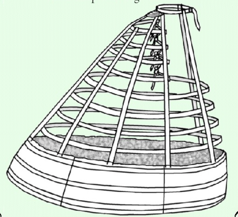 Elliptical hoopskirt