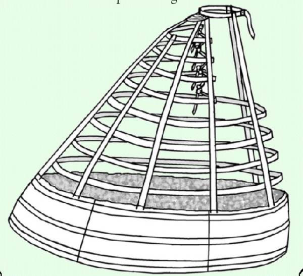 Elliptical hoopskirt