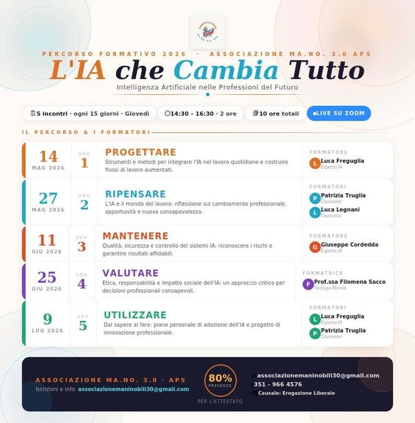 IA Cambia tutto