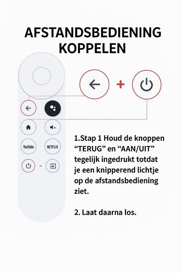 IfarNix Afstandsbediening voor Chromecast met Google TV – Vervanger Remote Control – Wit