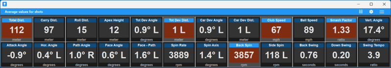 R10 Analytics Shot Trajectory