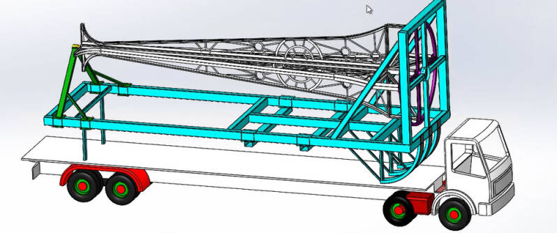 structure de transport