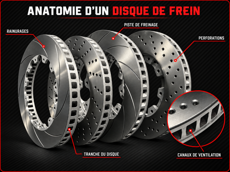 anatomie_disque_de_frein_premium_site-high-standard-iz37gl.png
