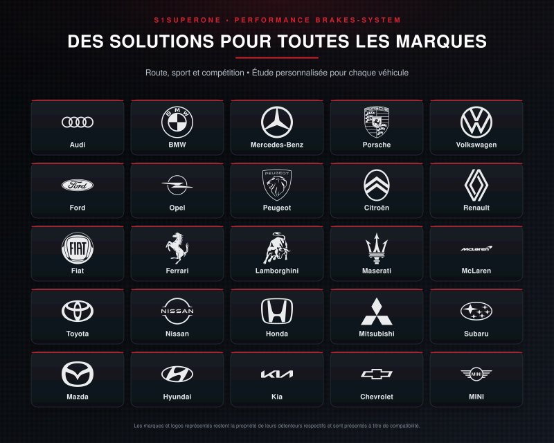Marques automobiles compatibles avec les solutions de freinage S1SUPERONE
