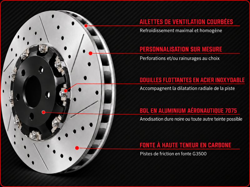 technologie_disque_haute_performance_premium_site-high-standard-vgo8j5.png