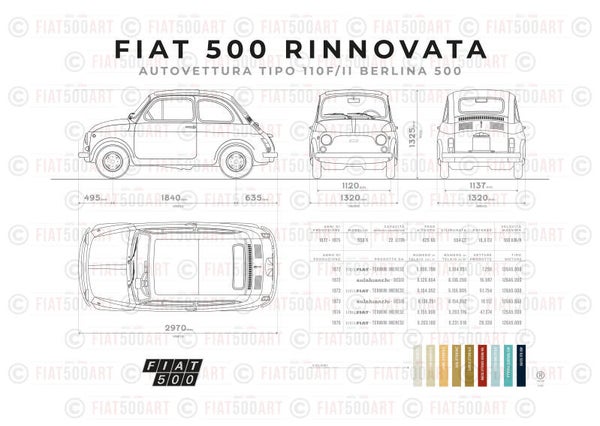 Fiat 500R Standard Poster