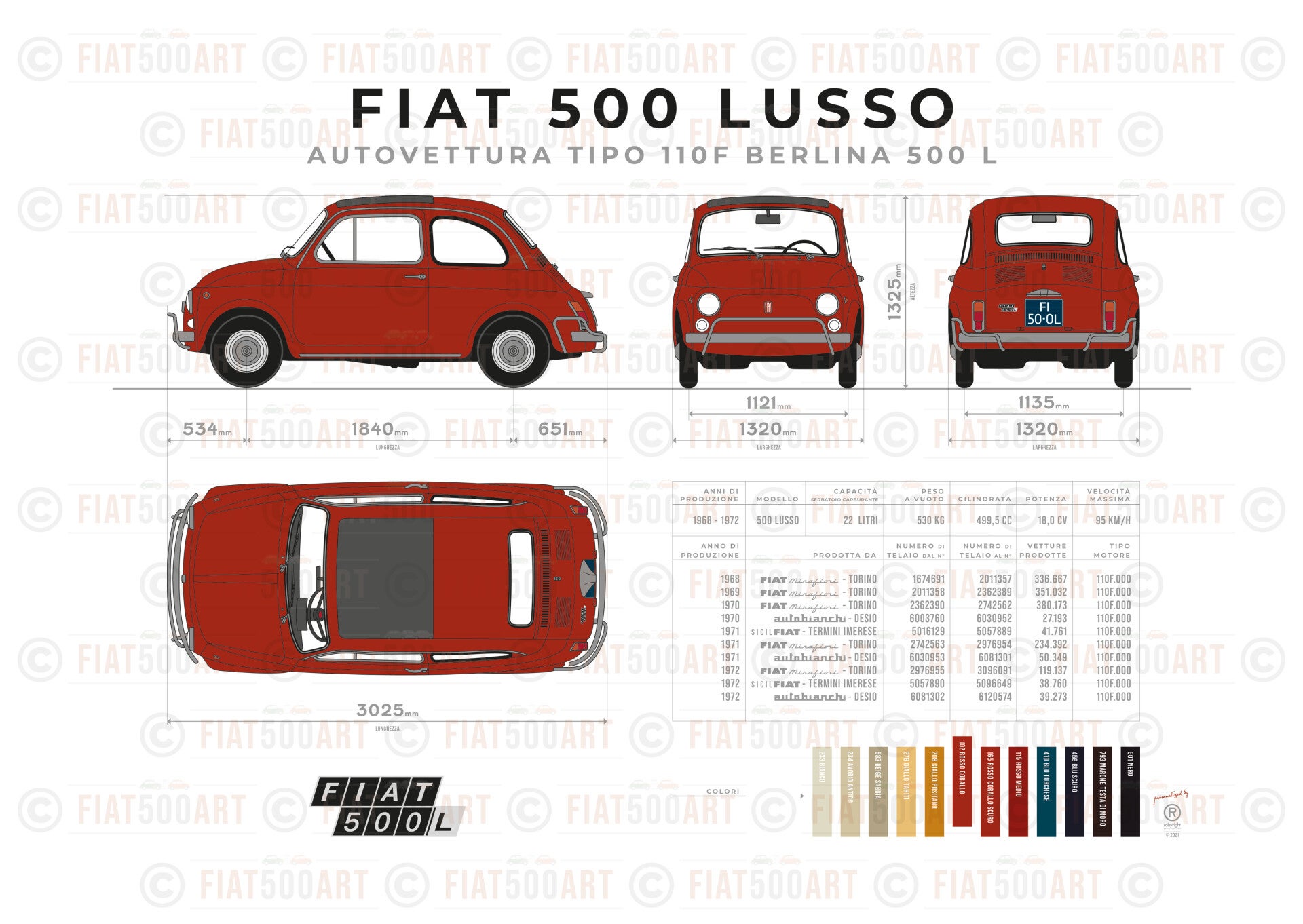 Fiat 500L Personalized Poster