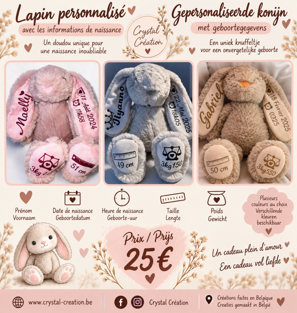 Lapin info de naissance Konijn geboortegegevens