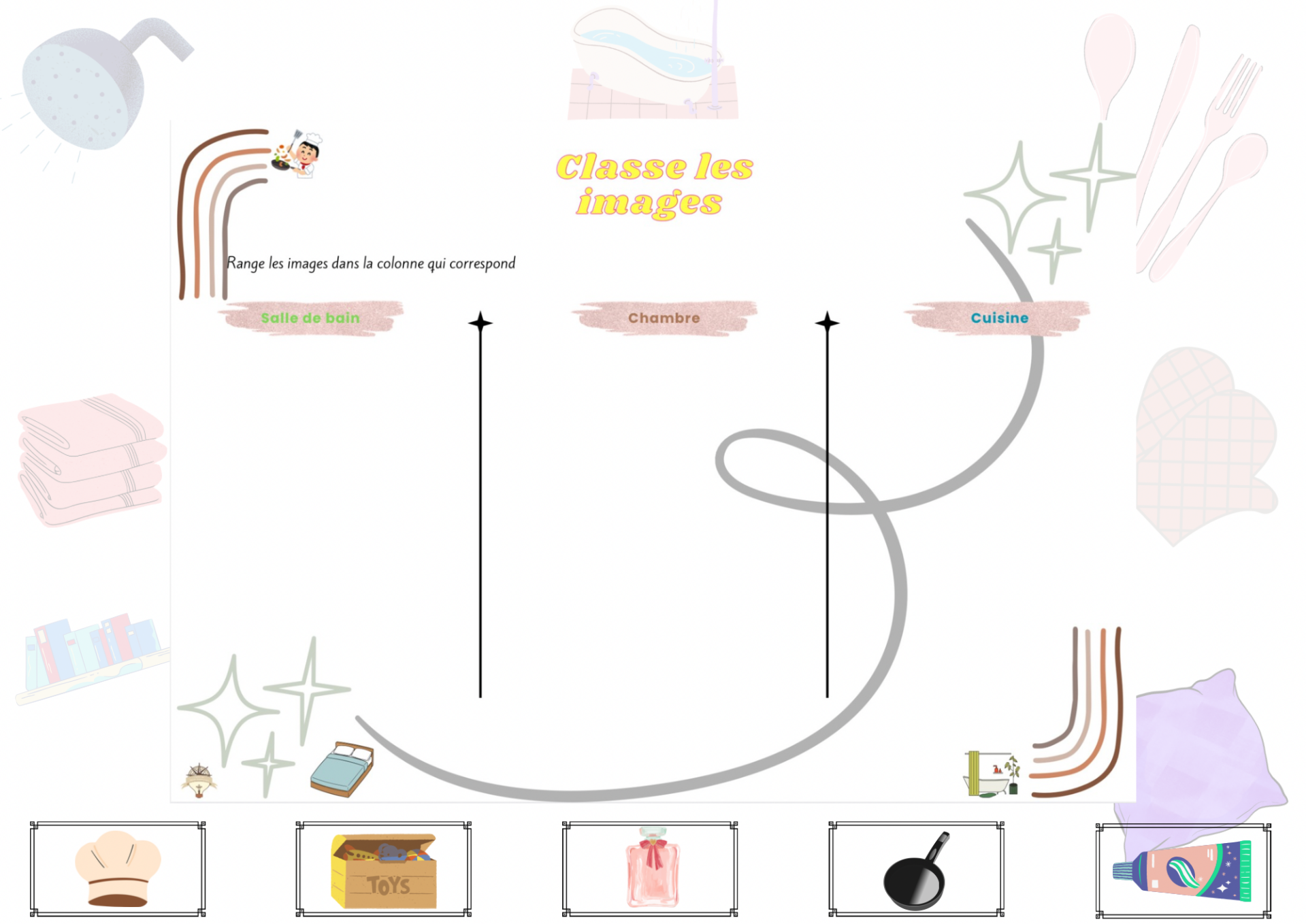 Classe les images (salle de bain, chambre, cuisine)