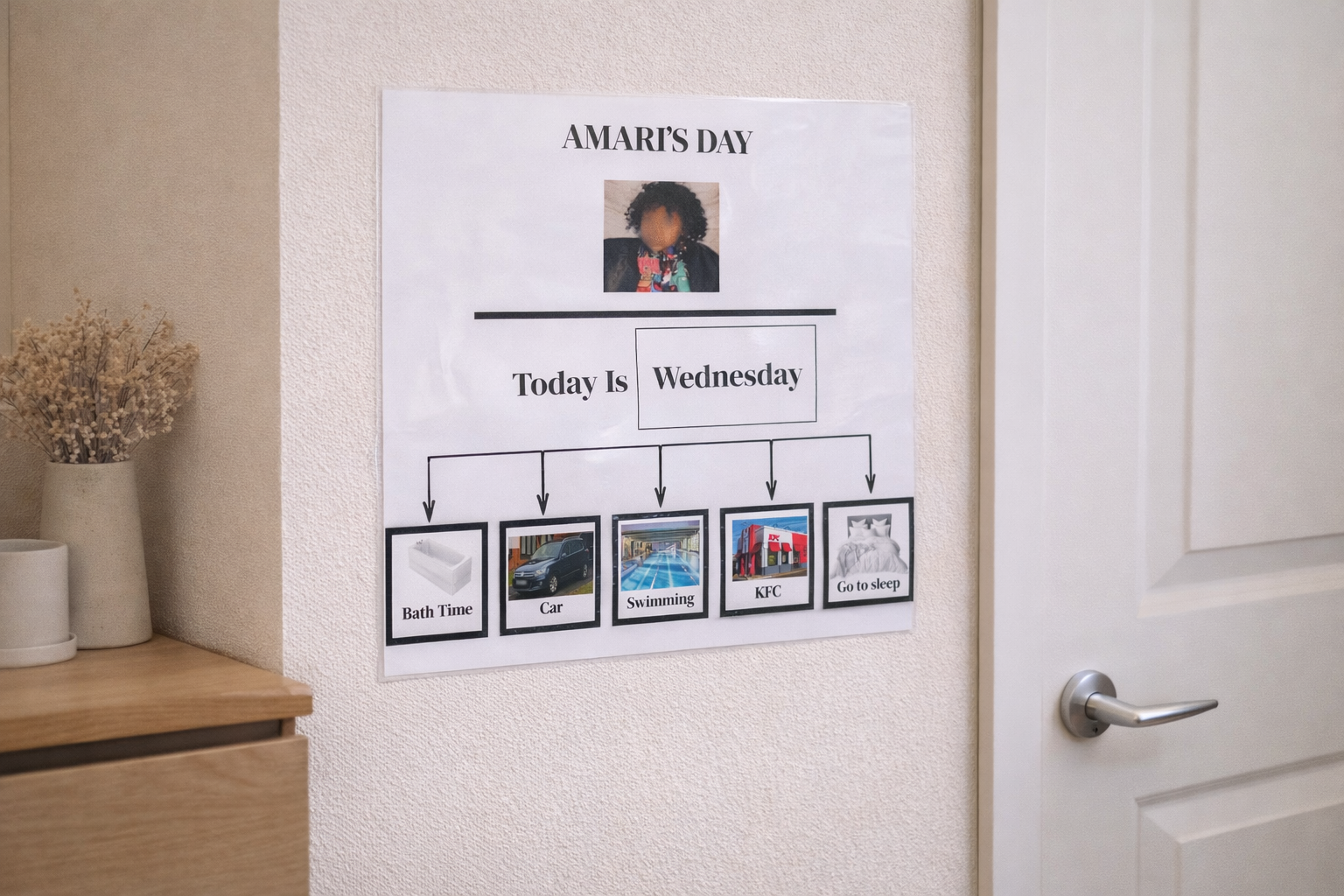 Laminated visual timetable with Velcro PEC cards designed to support structured daily routines.