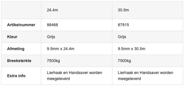 Warn Spydura liertouw ø9.5mm (7500kg)