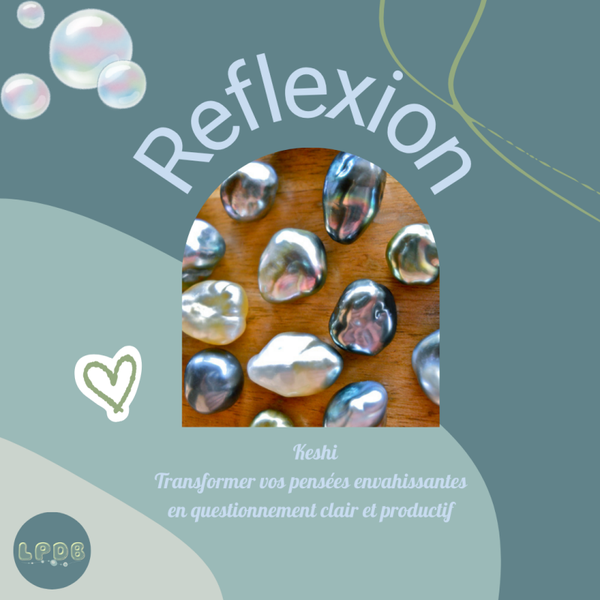 Perles de Réflexion