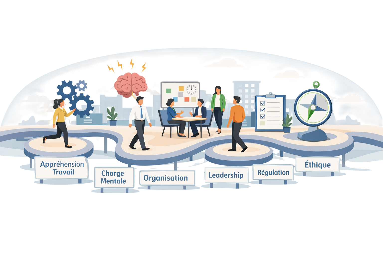 MOOC - QVCT illustré_zenconsulting.fr