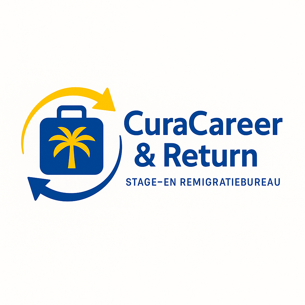 Over Ons | CuraCareer & Return