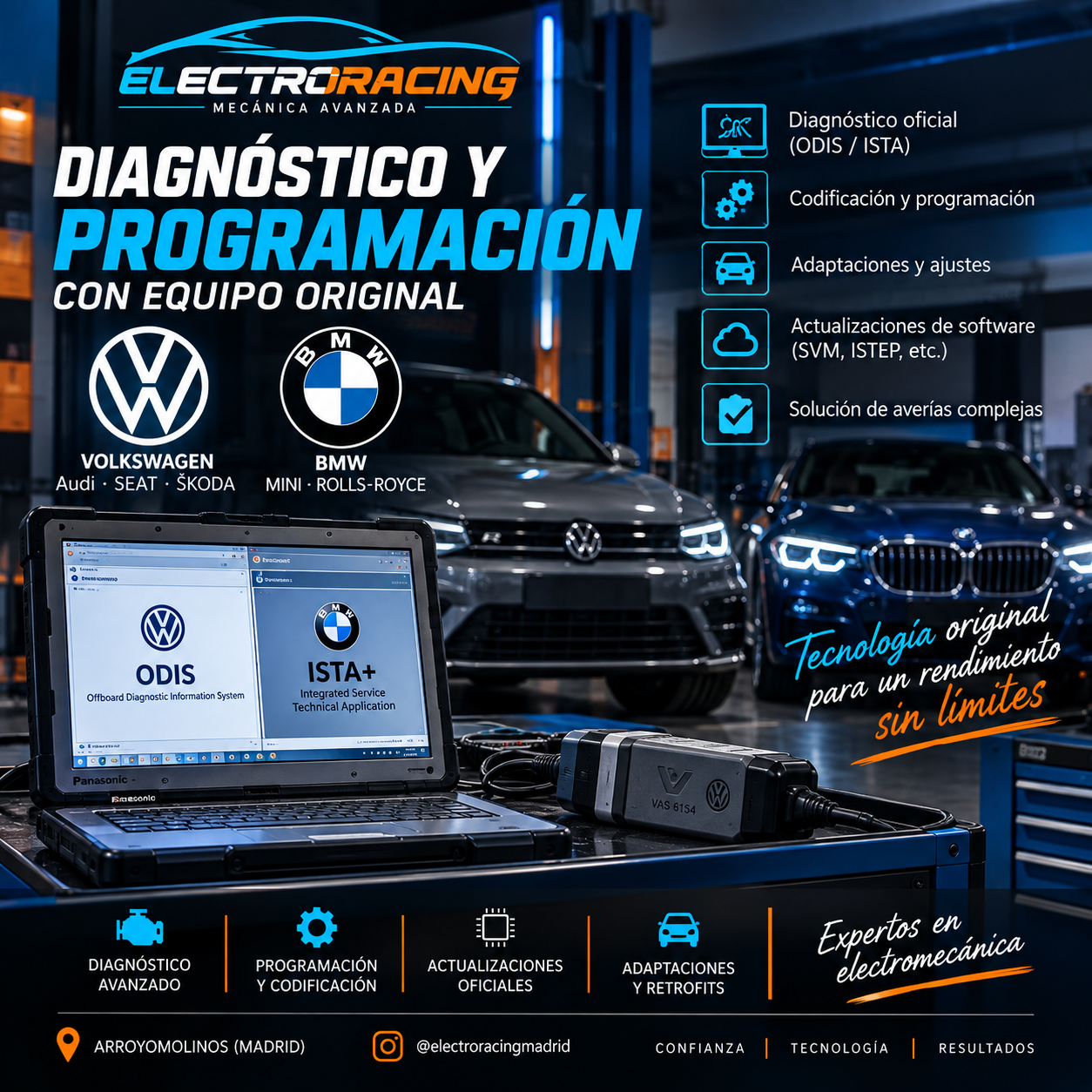 Programacion y Codificacion modulos