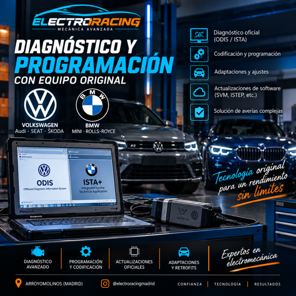 Programacion y Codificacion modulos
