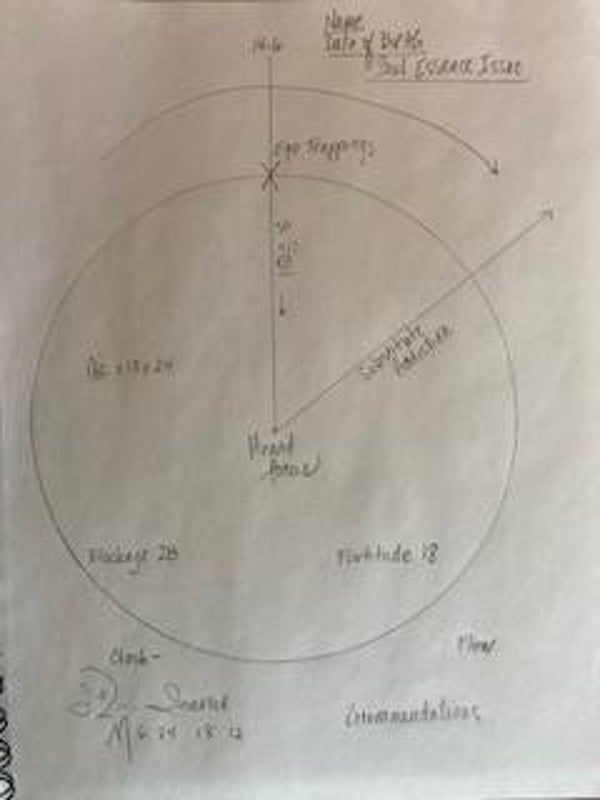 Healing Glyph Session for Energetic Release and Restoration