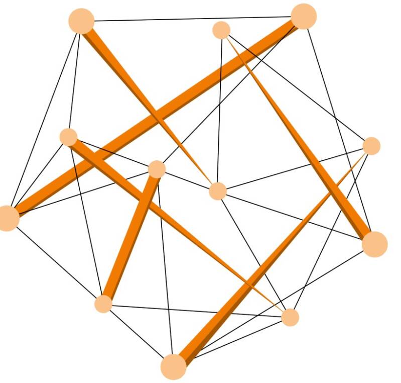 Spannungsnetzwerk - Tensegrity Modell