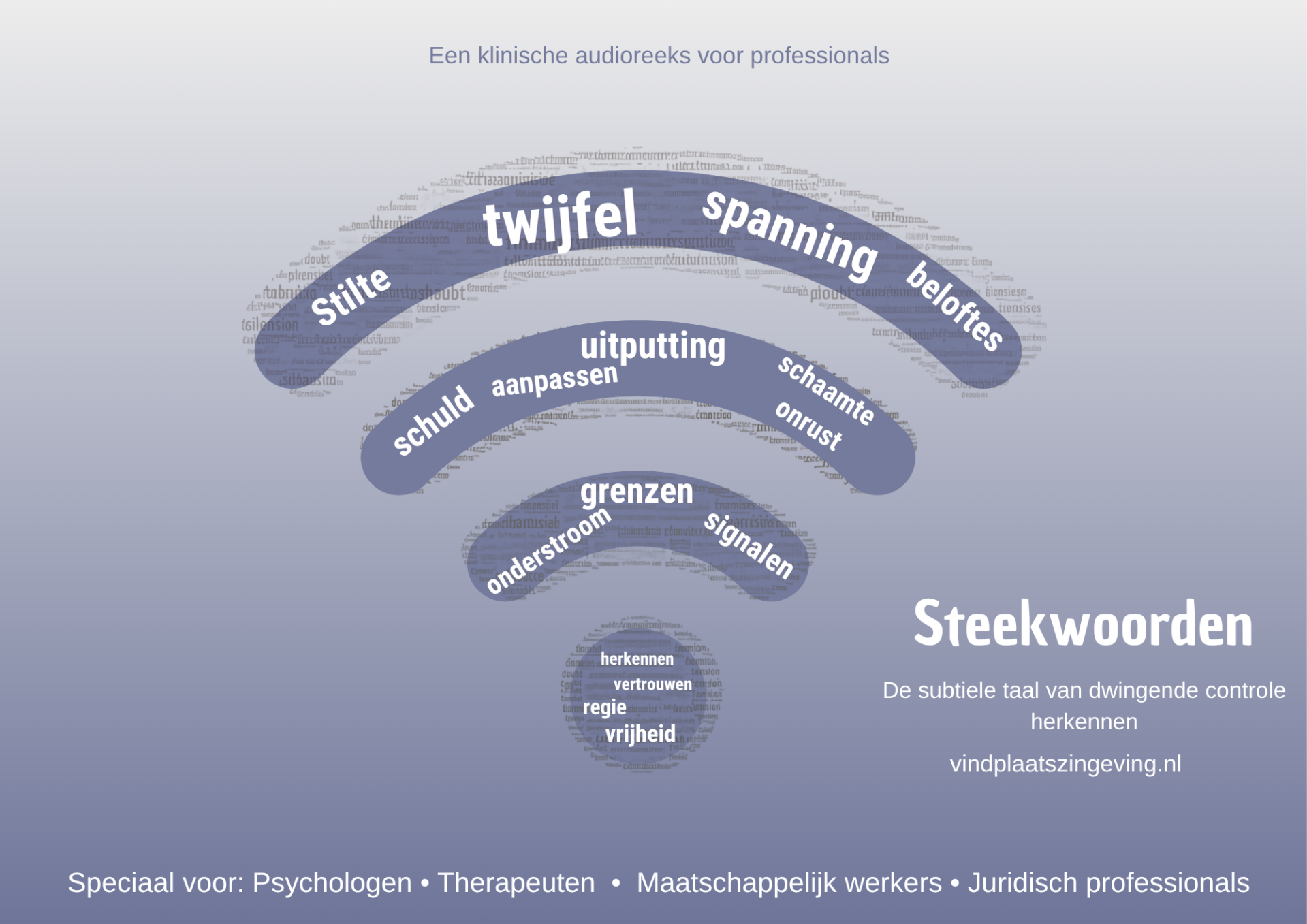 steekwoorden audioreeks voor professionals