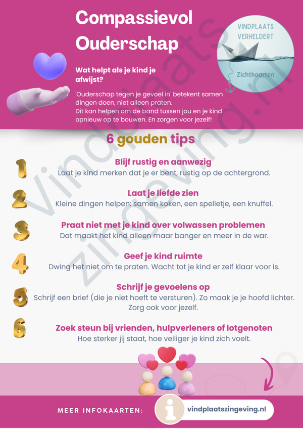 Zichtkaart – Compassievol ouderschap