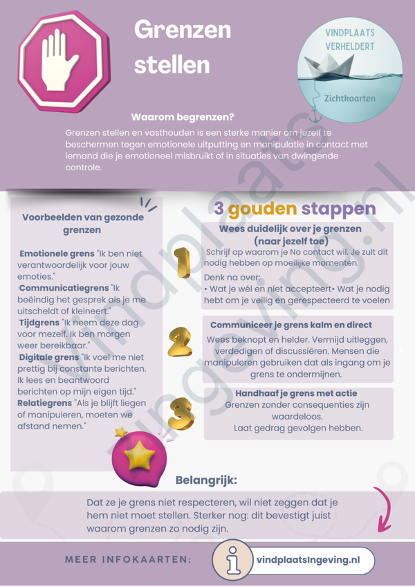 Zichtkaart – Grenzen stellen