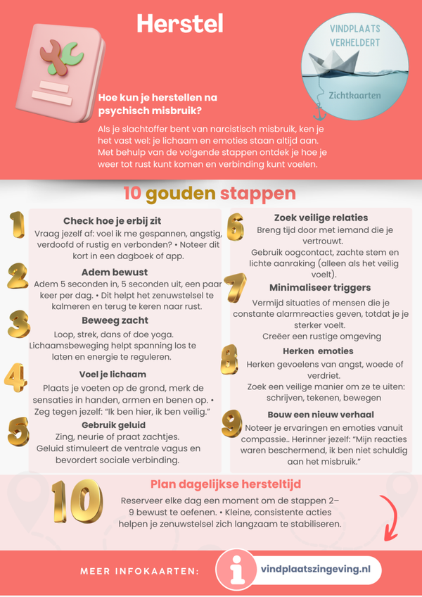 Zichtkaart – Herstel na emotioneel misbruik