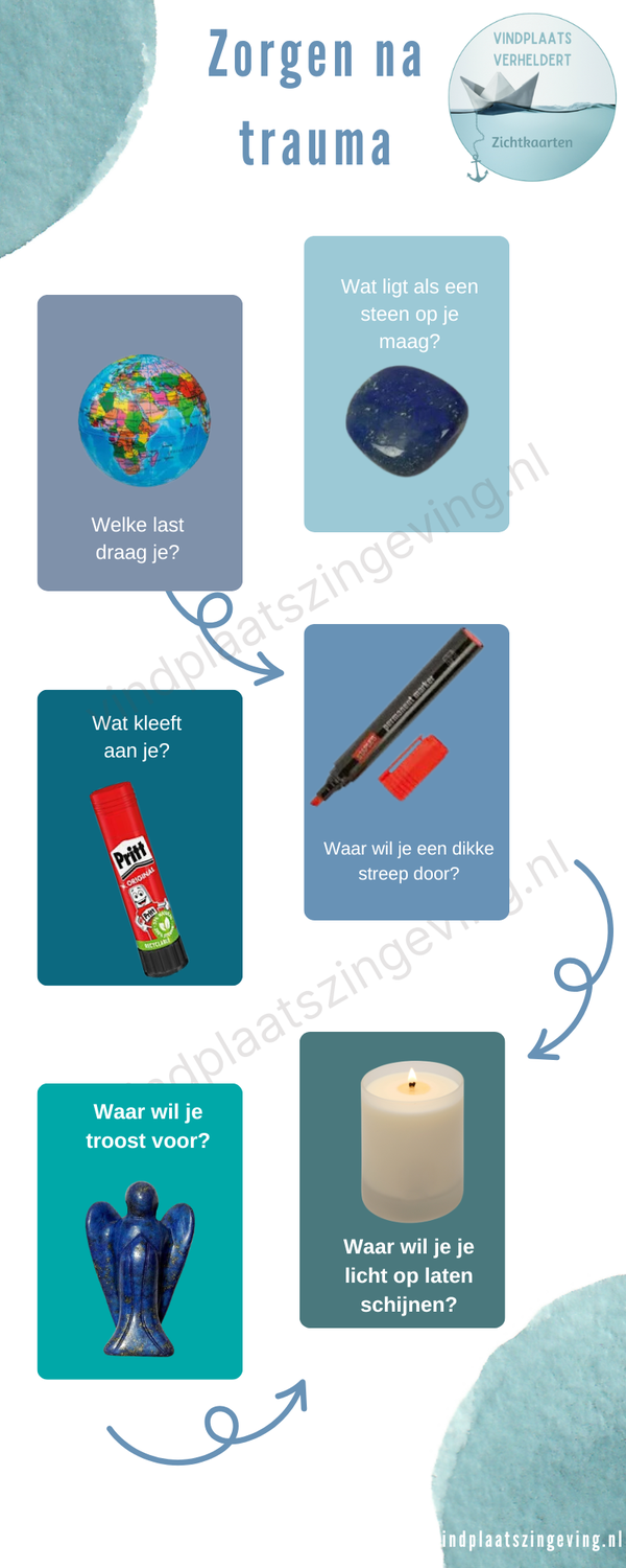 Zichtkaart – Zorgen na trauma