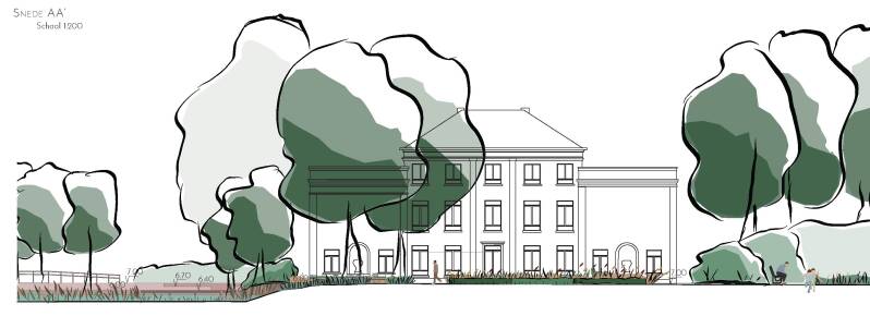 Domein Ravestein, snede, Bachelorproef