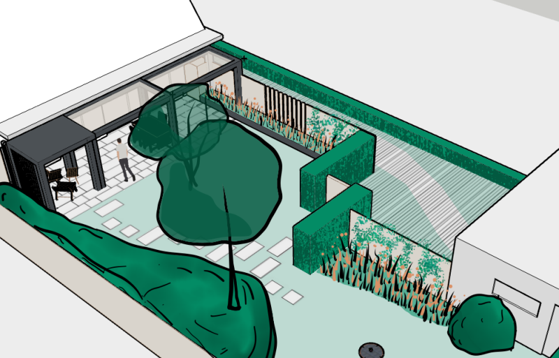 3D-beeld van de achtertuin