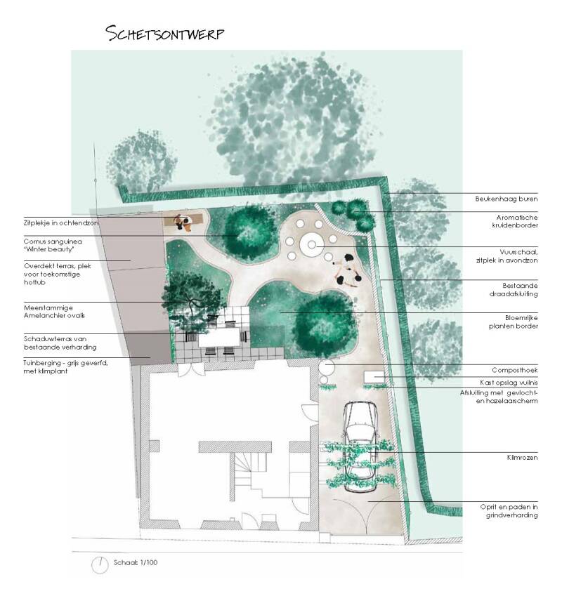 Schetsontwerp tuin Vielsalm
