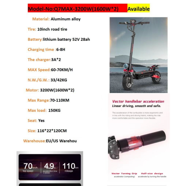 Model-No:Q7MAX-3200W(1600W*2)