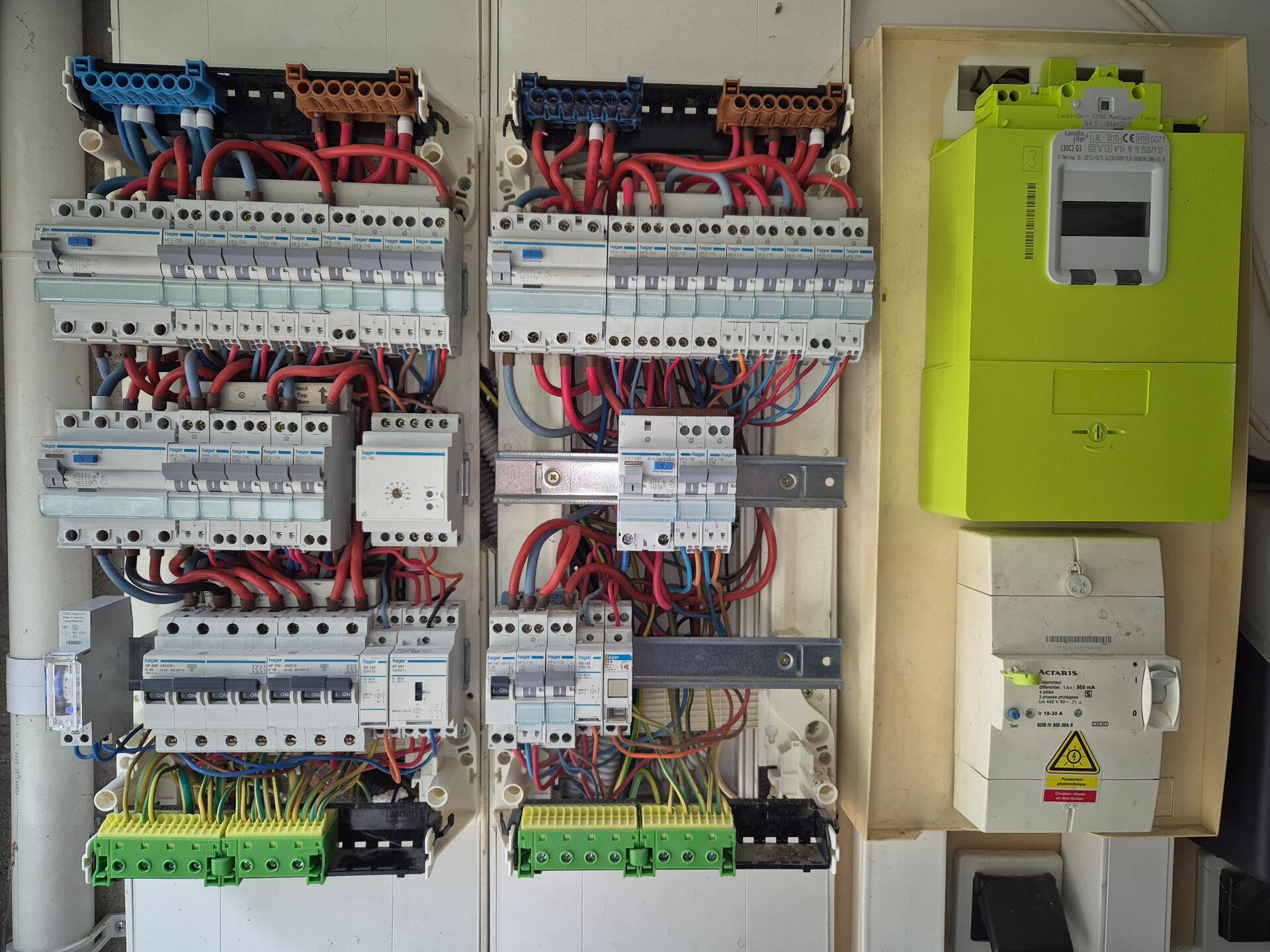 Analyse du Tableau Electrique