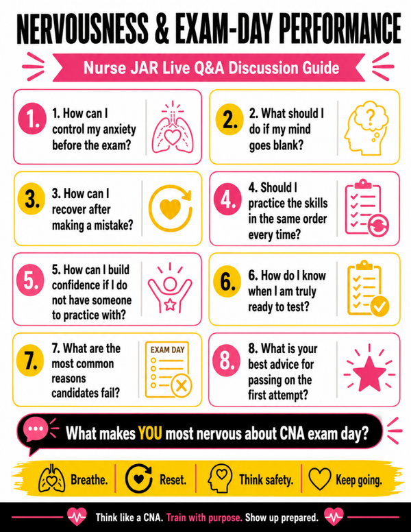 60 MOST FREQUENTLY ASKED QUESTIONS
