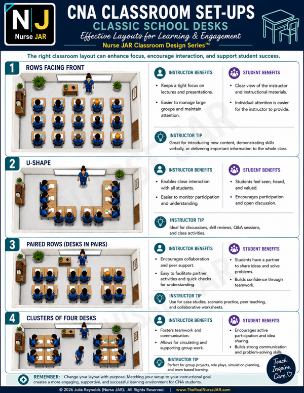 CLASSROOM DESIGN SERIES