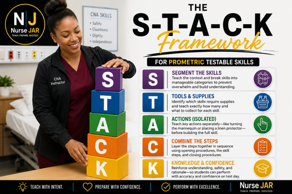 S-T-A-C-K FRAMEWORK