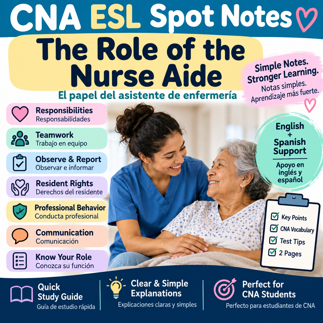 CNA ESL Spot Notes: Role of the Nurse Aide