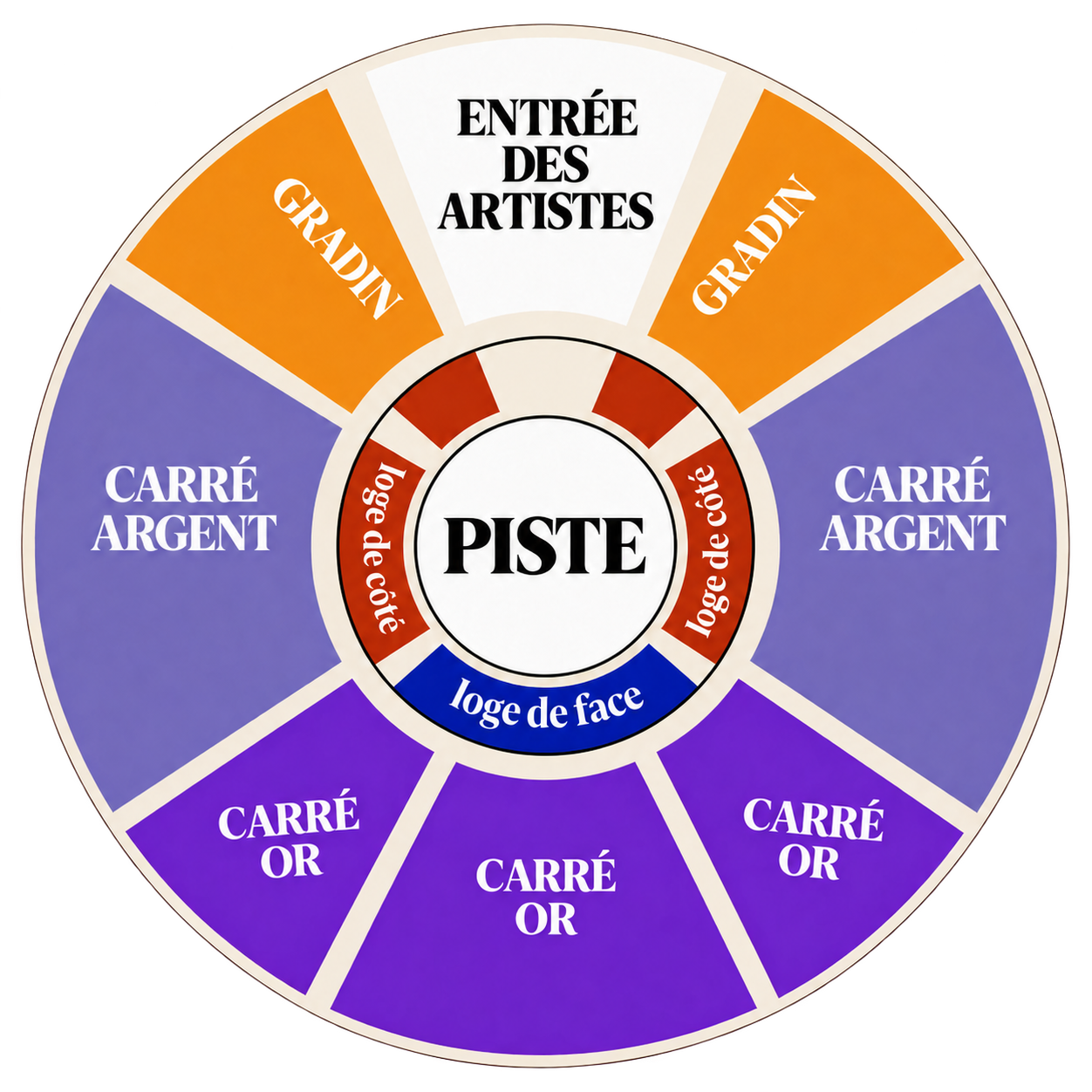 Plan de salle du Festival International du Cirque de Belgique