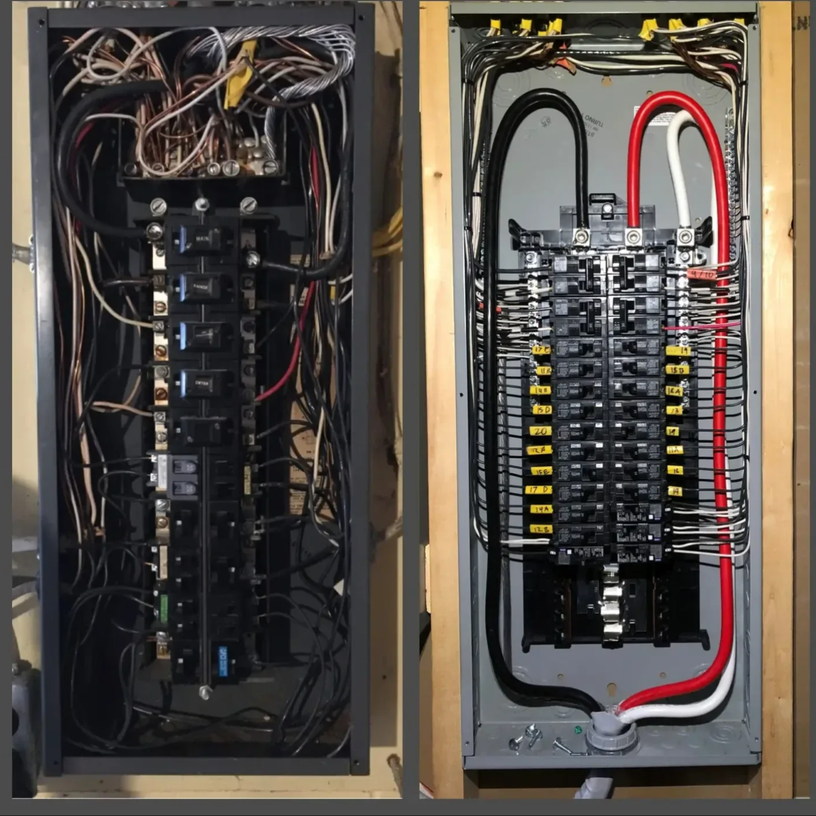 Electrical panel and breaker diagnostics