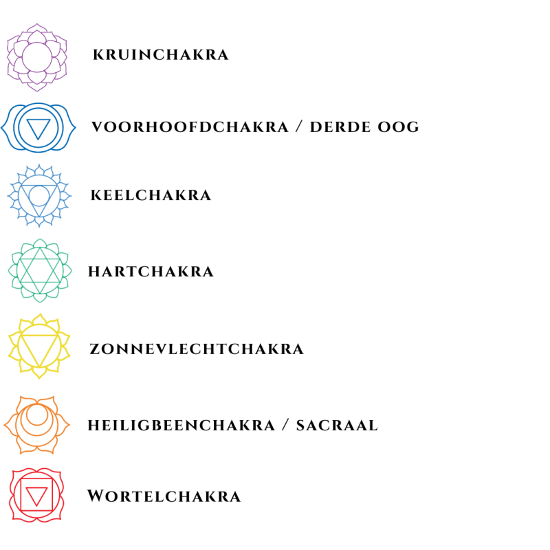 chakra,chakra's,chakra's kleuren,kleuren chakra's,wat zijn chakra's,reiki,edelstenen,stress verminderen,wat is chakra,selfcare,zelfliefde,zelfvertrouwen,spiritueel,intuitie,chakra nederlands,chakras,keelchakra,hartchakra,,chakra,chakra's,chakra's kleuren,