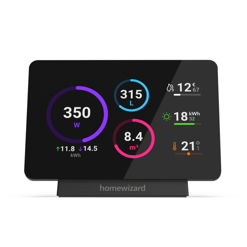Energie display