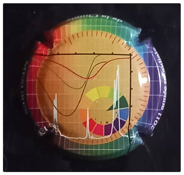 Capsule de champagne générique