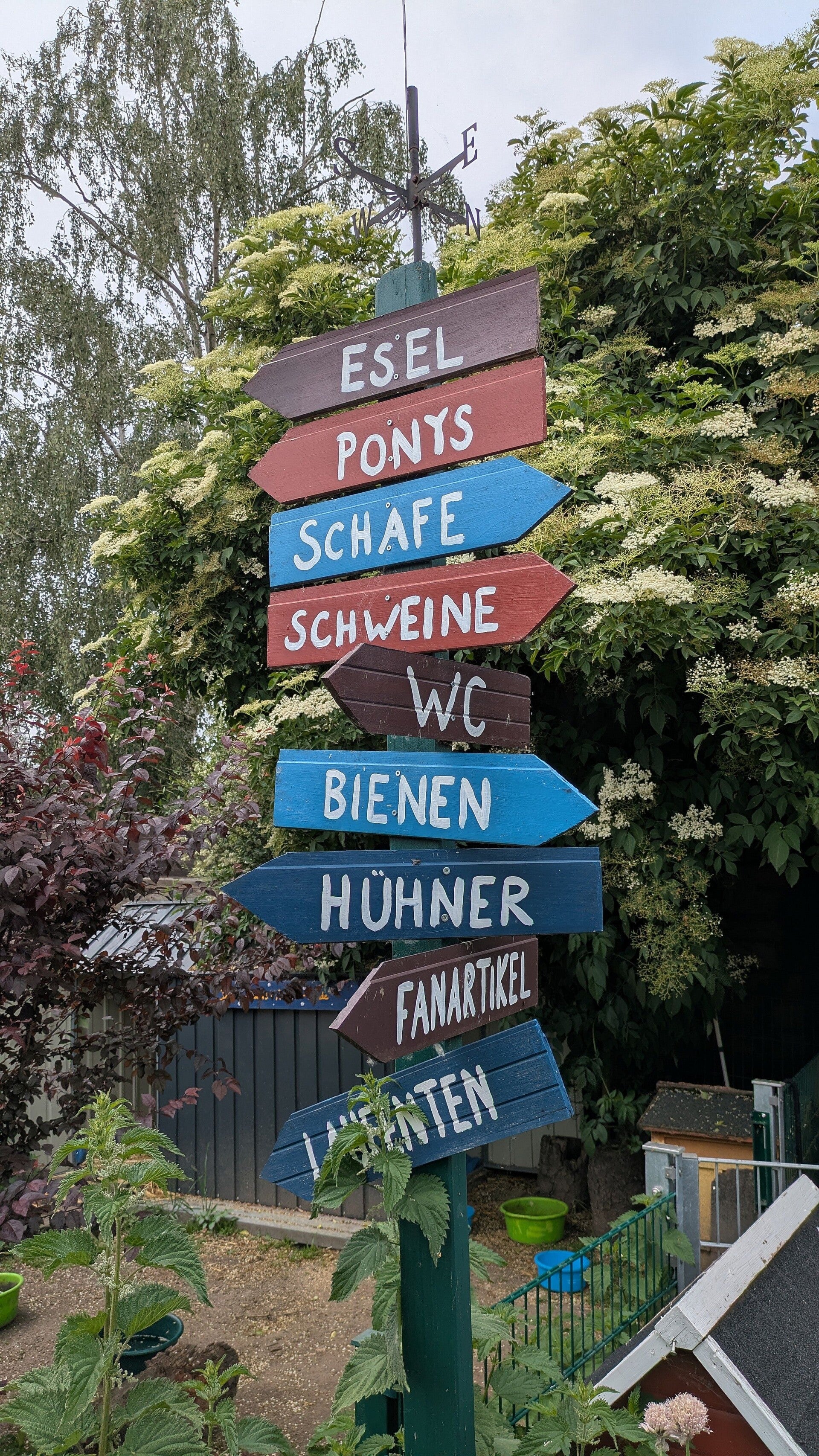 Ein Wegweiserschild zu allen Tieren im Eselpark Zons
