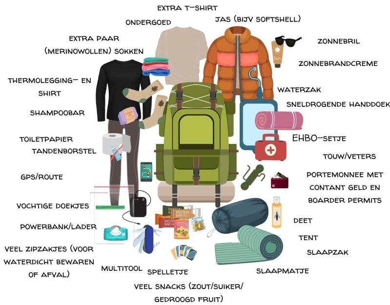 Wat neem je allemaal mee op een meerdaagse hike door Europa? Naast een goede backpack, goede wandelschoenen, warme en luchtige kleding, zijn er nog veel belangrijke spullen die je mee wil nemen op een meerdaagse hike door de Balkan. Thermoshirt, softshell