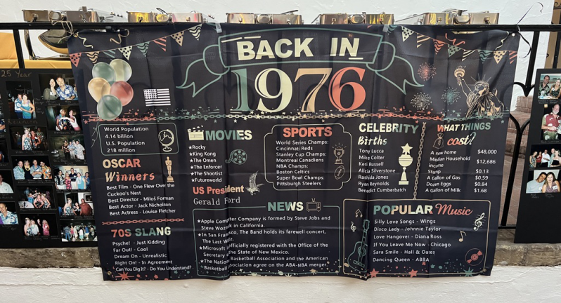 Back In 1976.