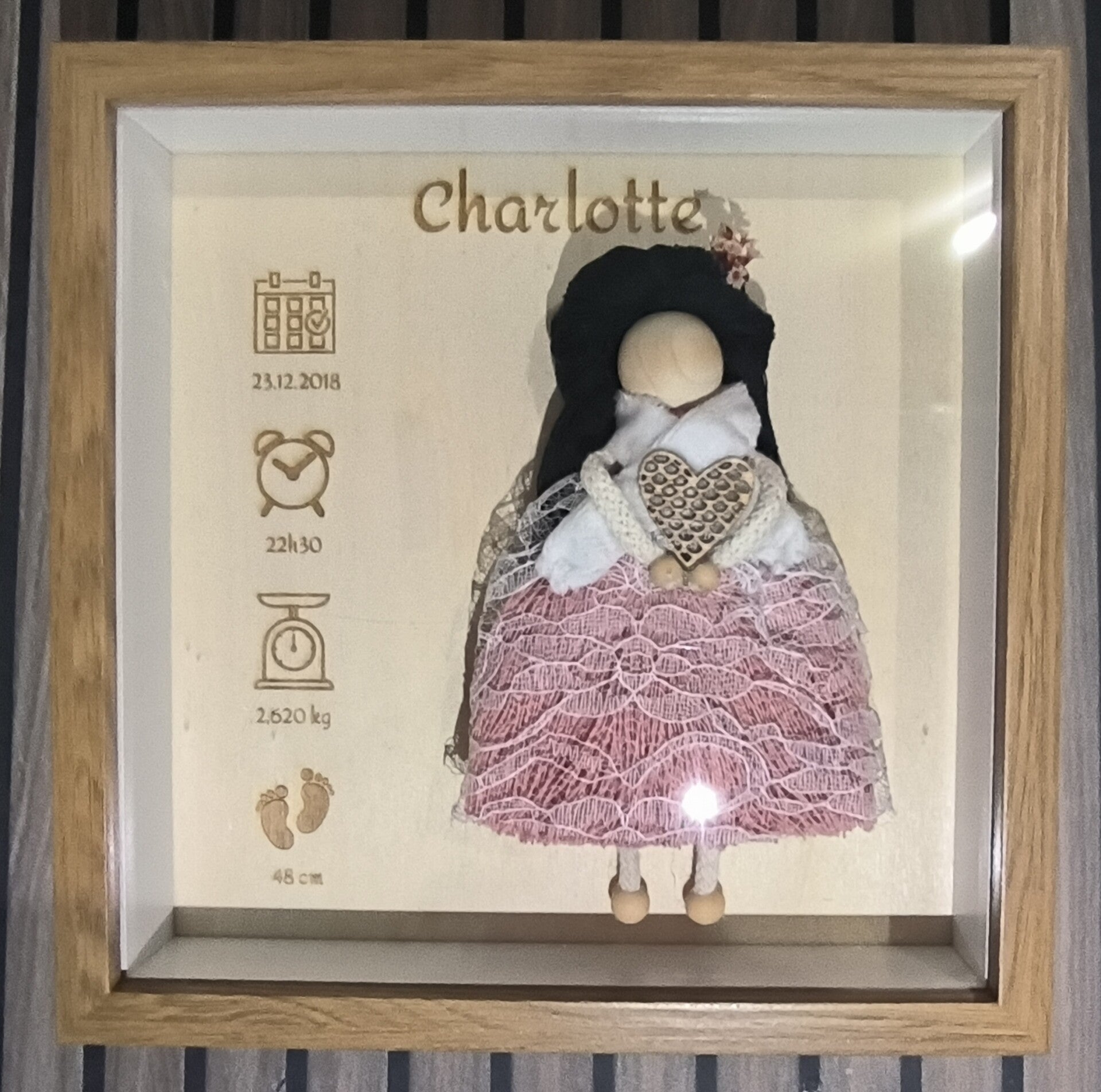 Cadre de naissance personnalisable