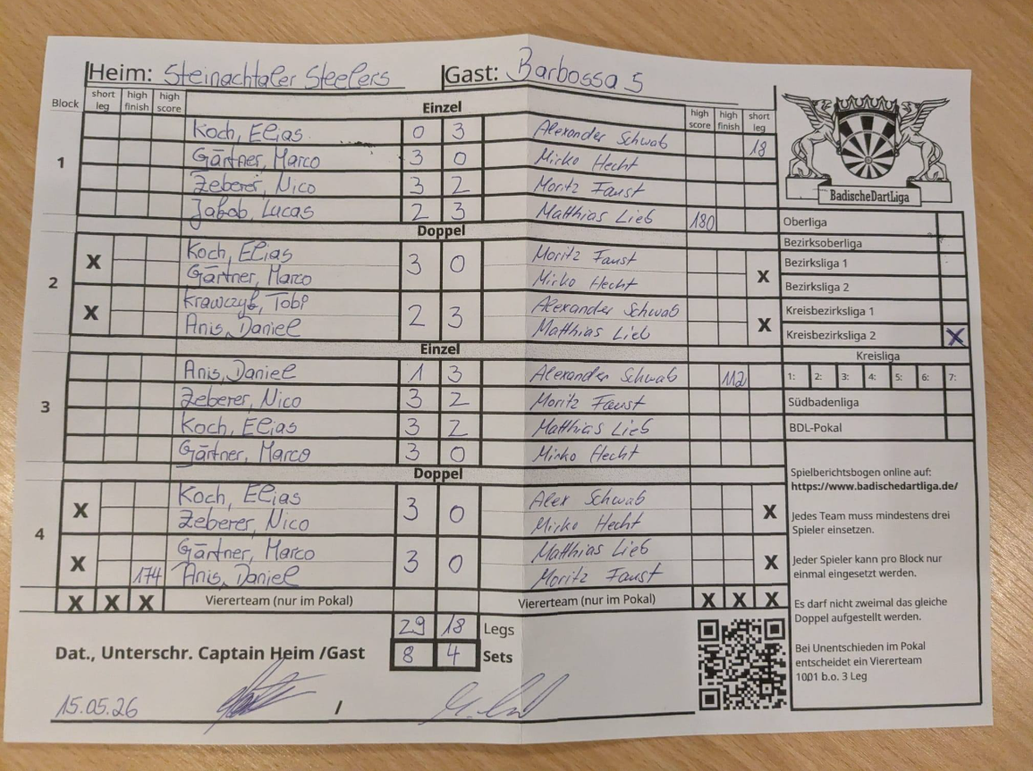 19-standard-zfcsp9.png